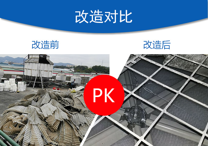 <a href=http://www.pc-gift.com/tags21_0.html target=_blank class=infotextkey>冷卻塔填料</a>更換